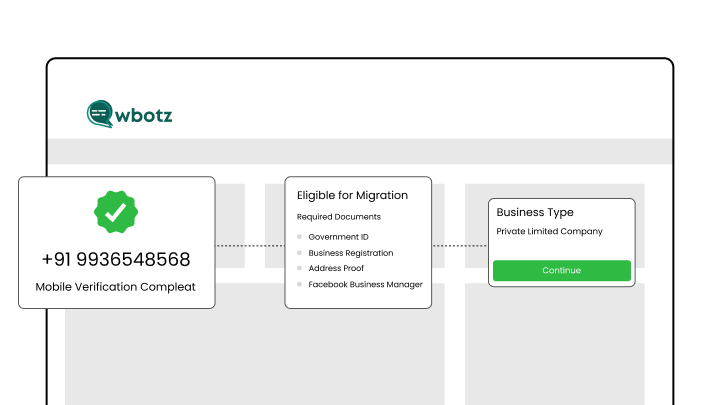 Wbotz screen: API account connected and active