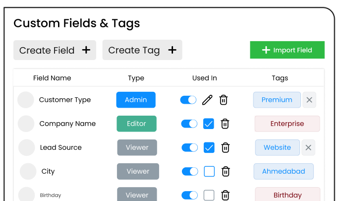 Wbotz screen: custom fields and tags
