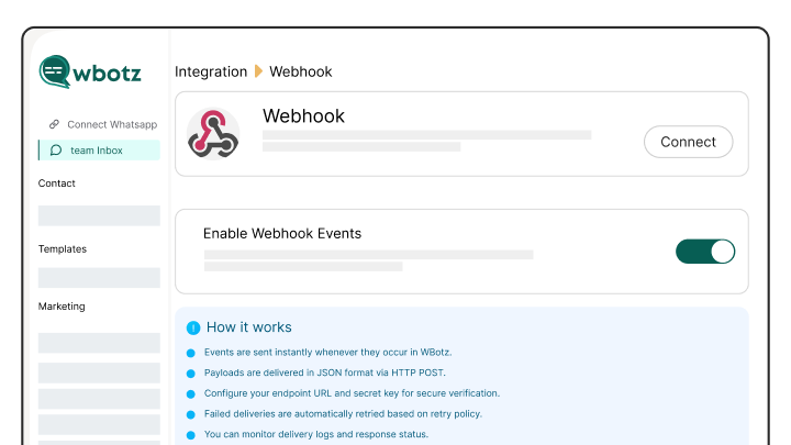 Wbotz screen: integration and webhook setup