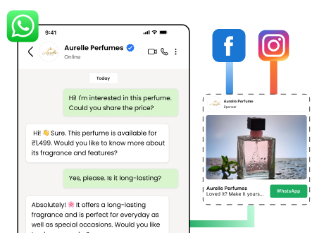 Drive Instant Conversions with Click-to-WhatsApp Ads