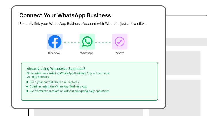 Wbotz embedded signup: Facebook, WhatsApp and Wbotz linked in one flow