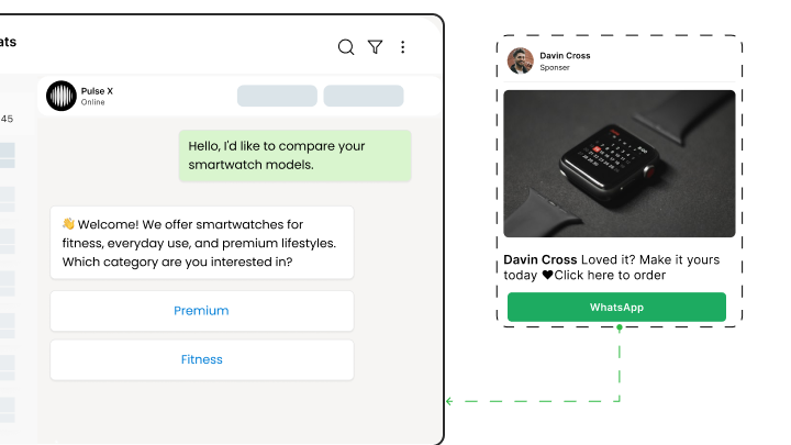 Meta Ads Manager: WhatsApp selected as the ad destination