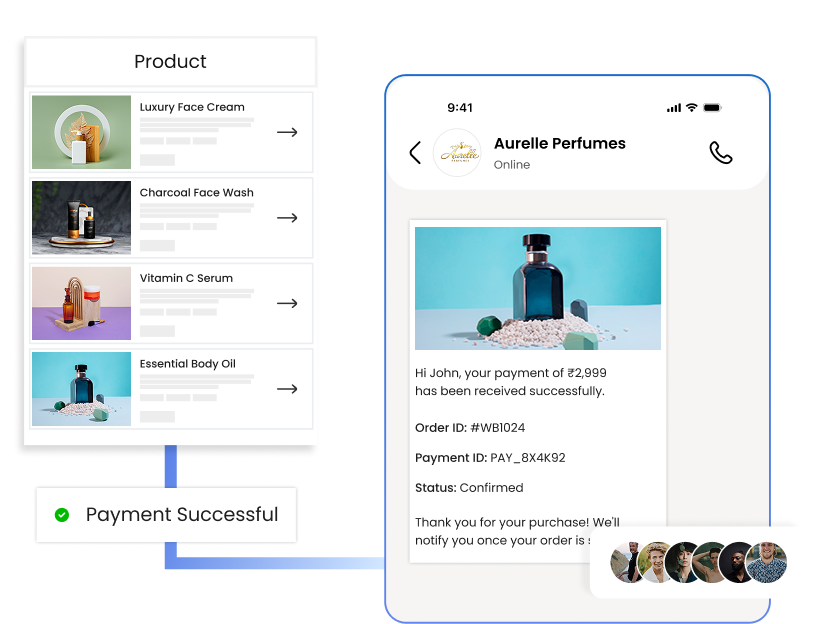 A WhatsApp product catalogue beside an order summary and a confirmed payment receipt
