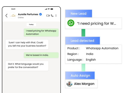 Lead being assigned to the right sales rep with context