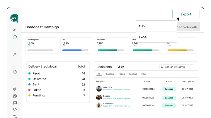 Wbotz screen: analytics export and API access