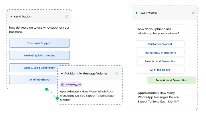 Wbotz screen: flow builder with a live preview