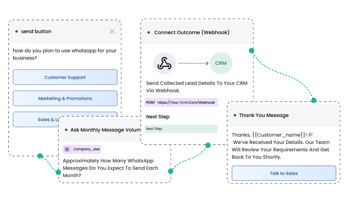 Wbotz screen: flow webhook and next step configuration