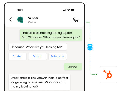 Flow submission being posted to an external system by webhook
