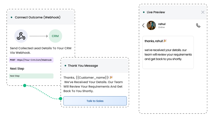 Wbotz screen: webhook trigger connected to a template