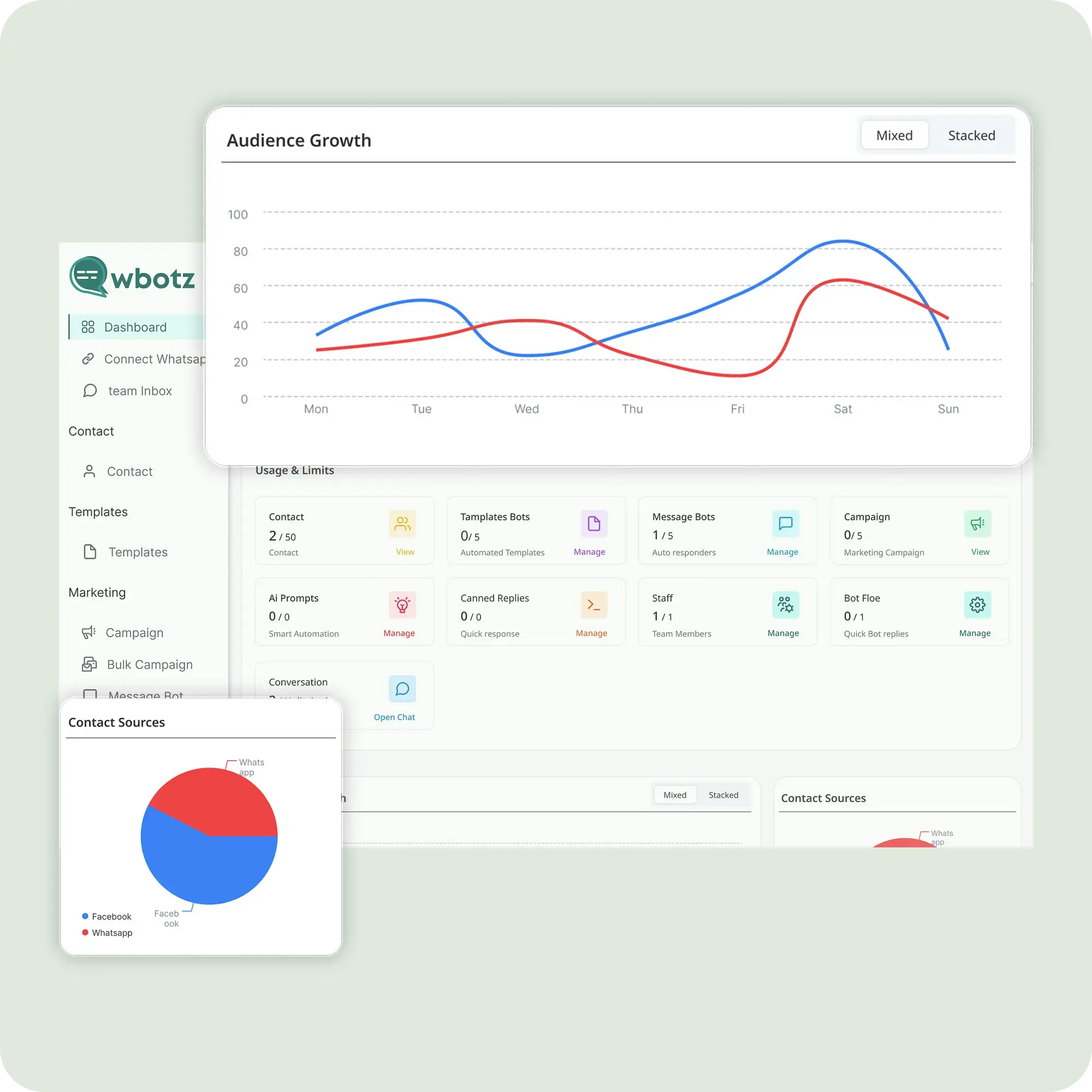 Real-Time Performance Analytics