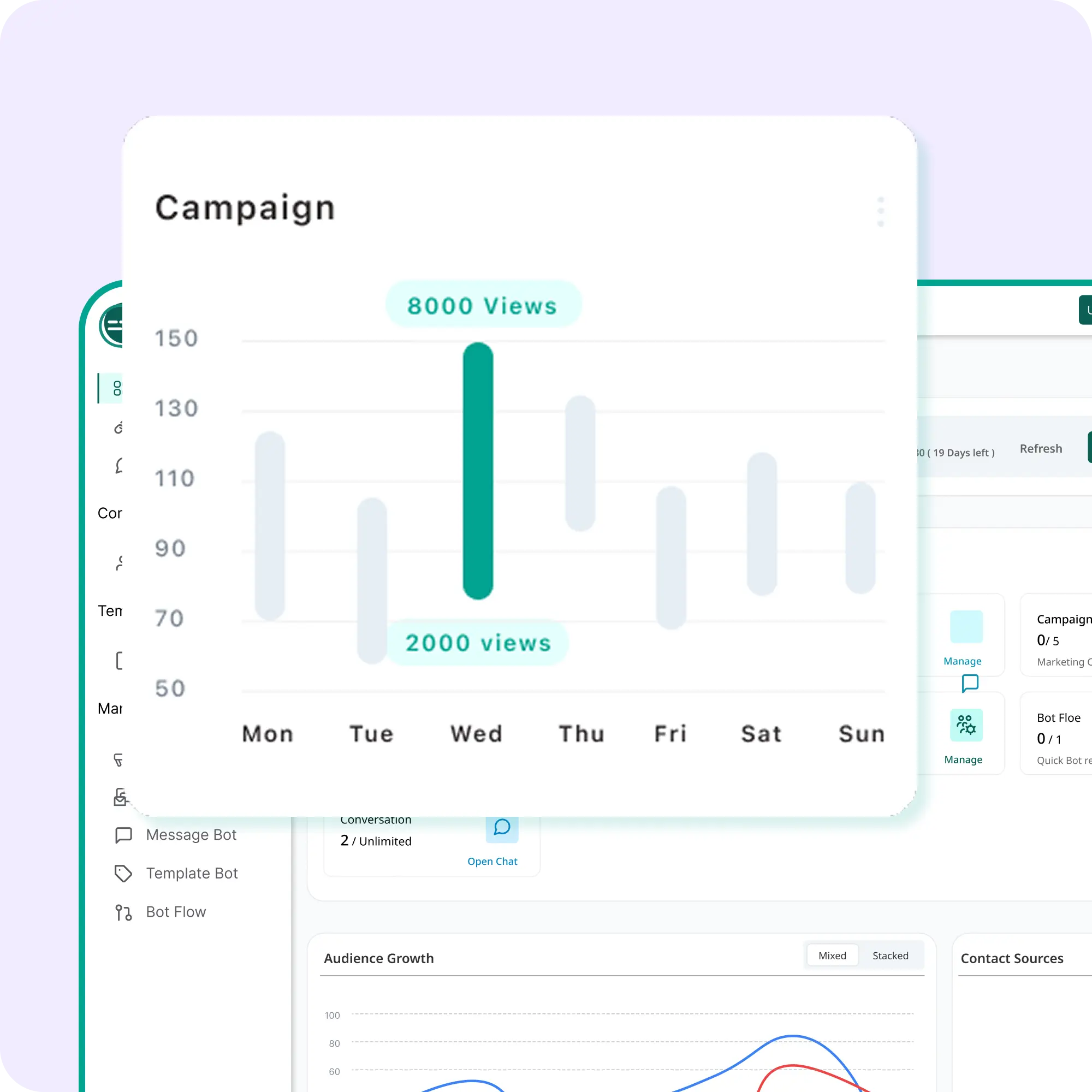 Real-Time Campaign Dashboards