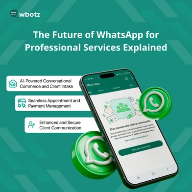 The_Future_of_WhatsApp_for_Professional_Services_Explained