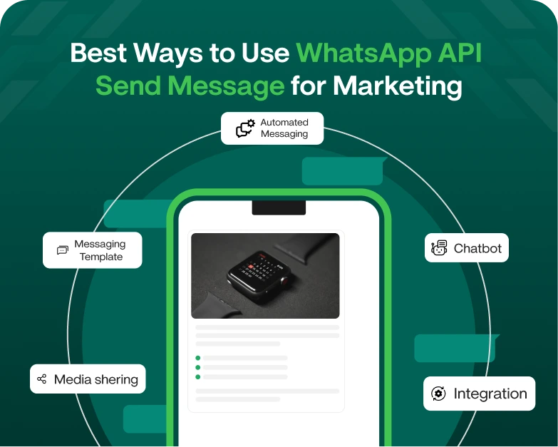 Best-Ways-to-Use-WhatsApp-API-Send-Message-for-Marketing.