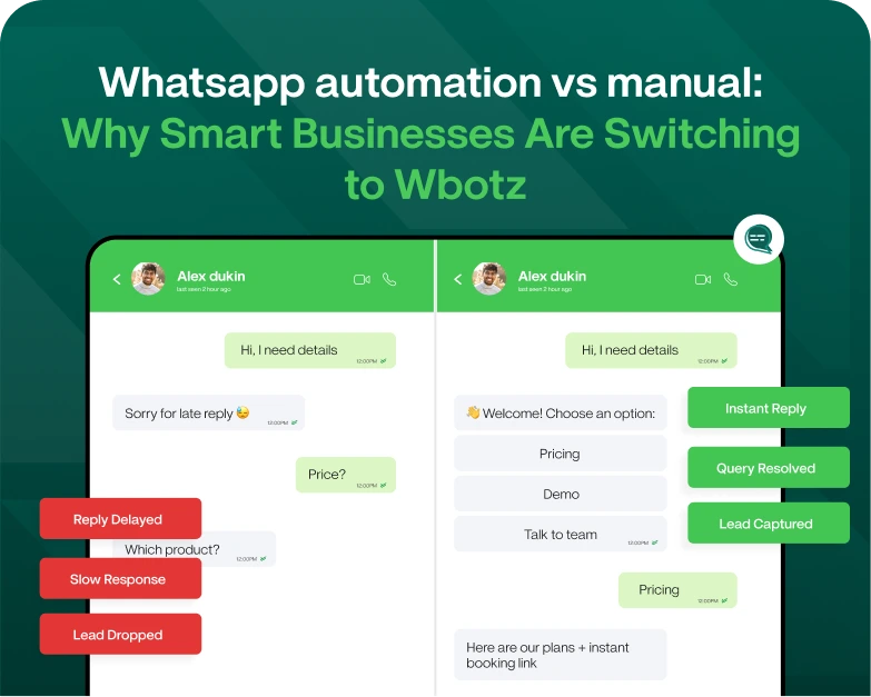 Whatsapp-automation-vs-manual_-Why-Smart-Businesses-Are-Switching-to-Wbotz.