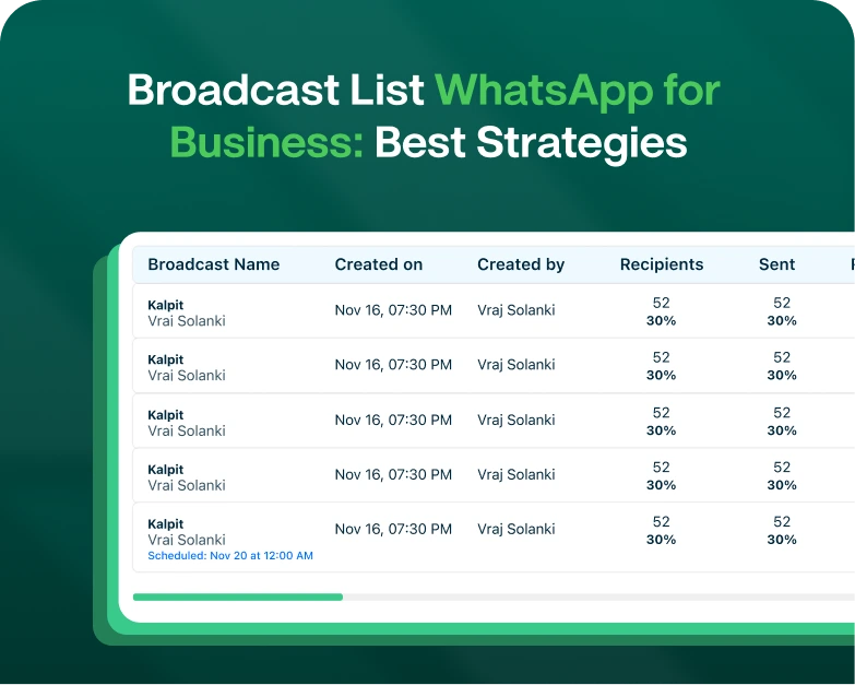 Broadcast-List-WhatsApp-for-Business_-Best-Strategies.