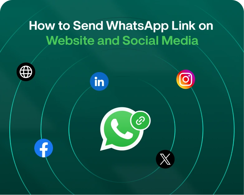 How-to-Send-WhatsApp-Link-on-Website-and-Social-Media.