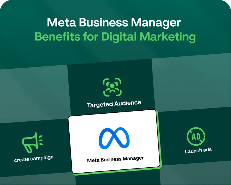 Meta-Business-Manager-Benefits-for-Digital-Marketing.