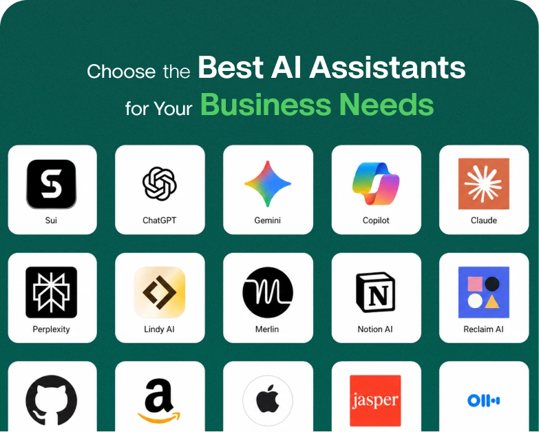 Choose-the-Best-AI-Assistants-for-Your-Business-Needs