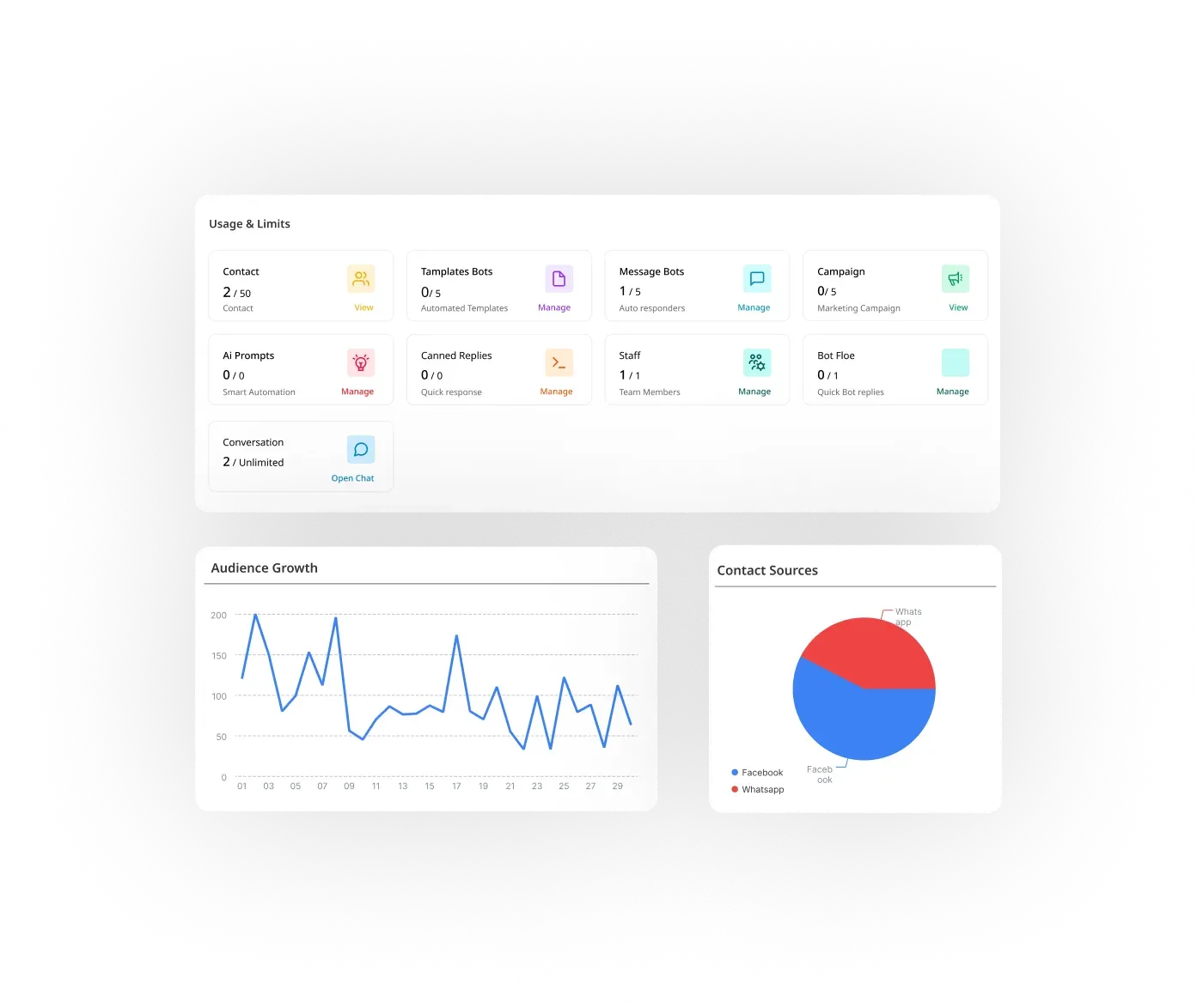 Engage Smarter and Close More Deals with WhatsApp CRM Graphic