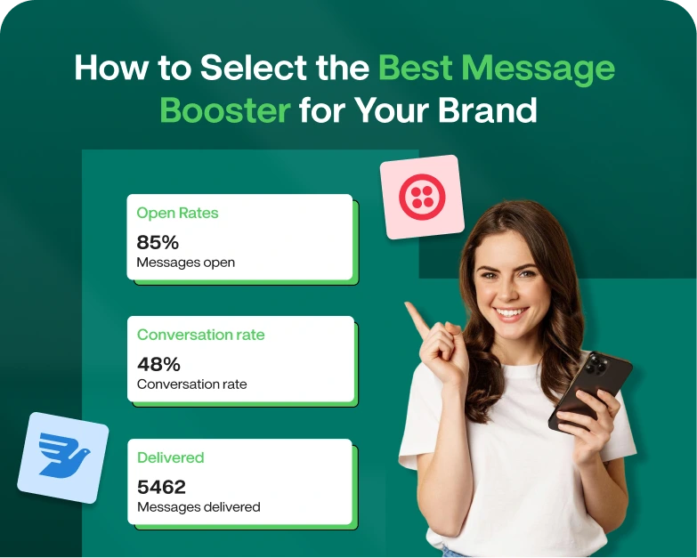 How-to-Select-the-Best-Message-Booster-for-Your-Brand-1