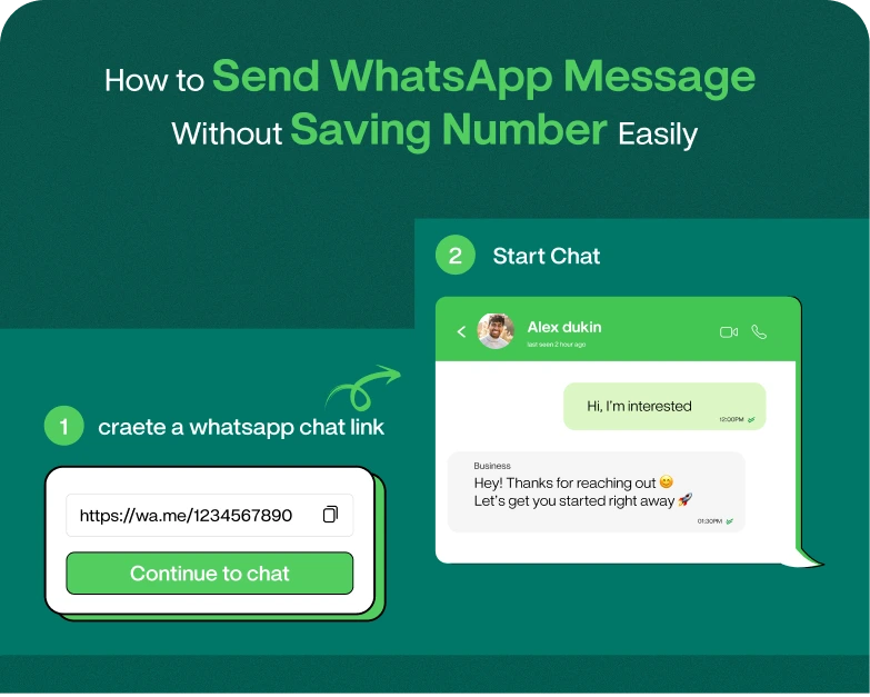 How-to-Send-WhatsApp-Message-Without-Saving-Number-Easily