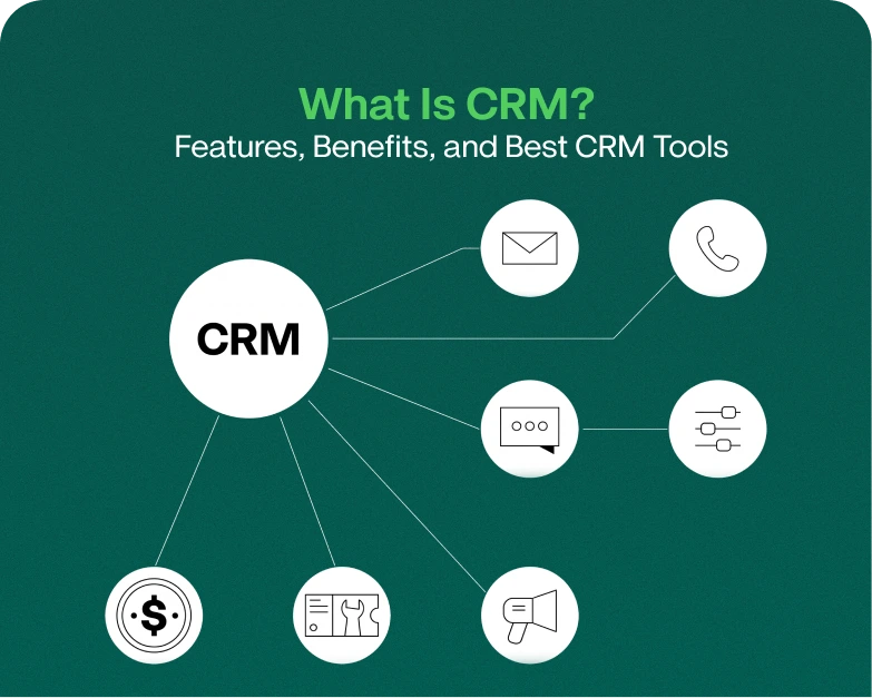 What-Is-CRM_-Features-Benefits-and-Best-CRM-Tools